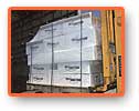 Order Processing